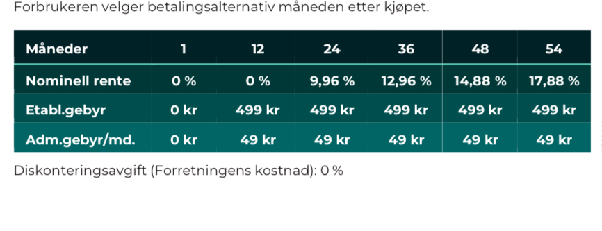 Oversiktstabell med eksempler